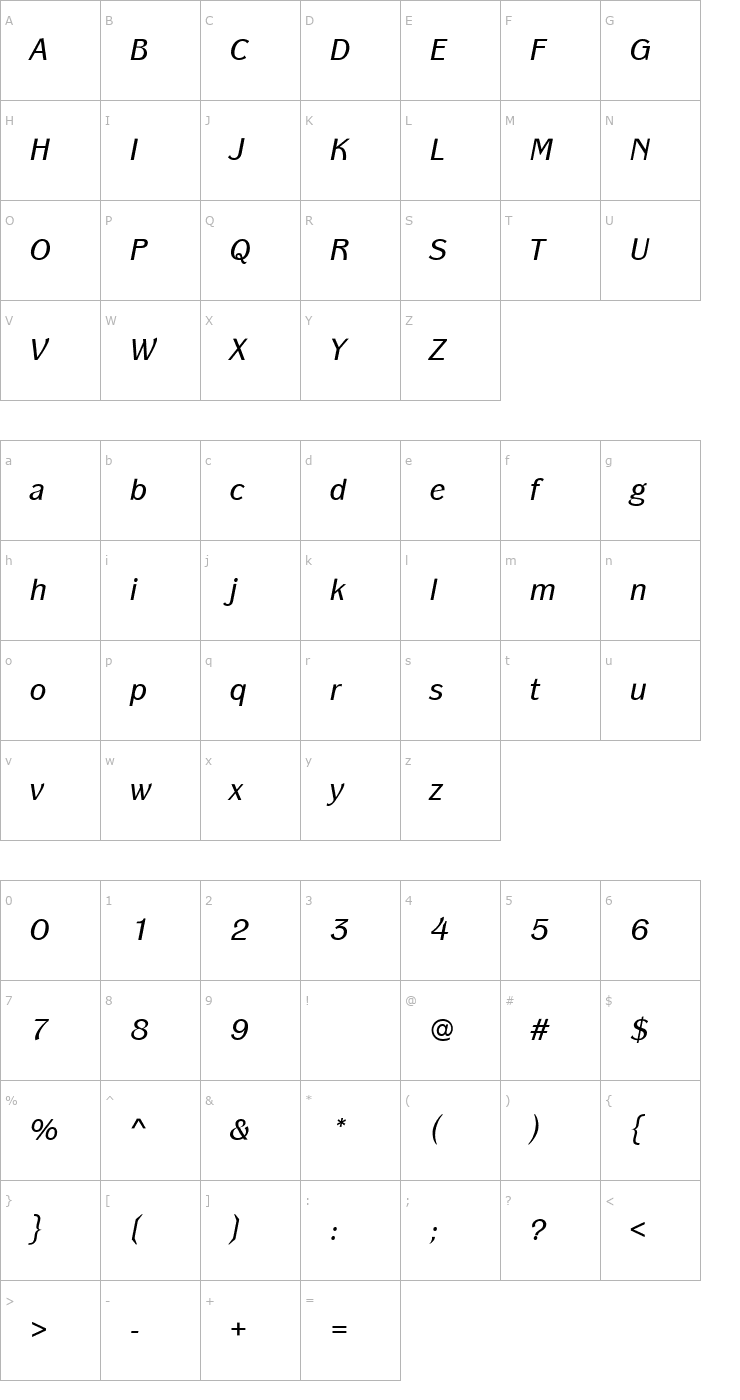 Character Map PanacheITC-BookItalic Font