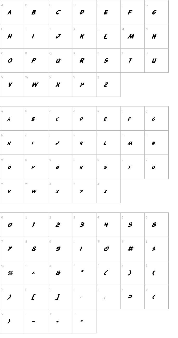 Character Map Pandemonious Puffery Italic Font