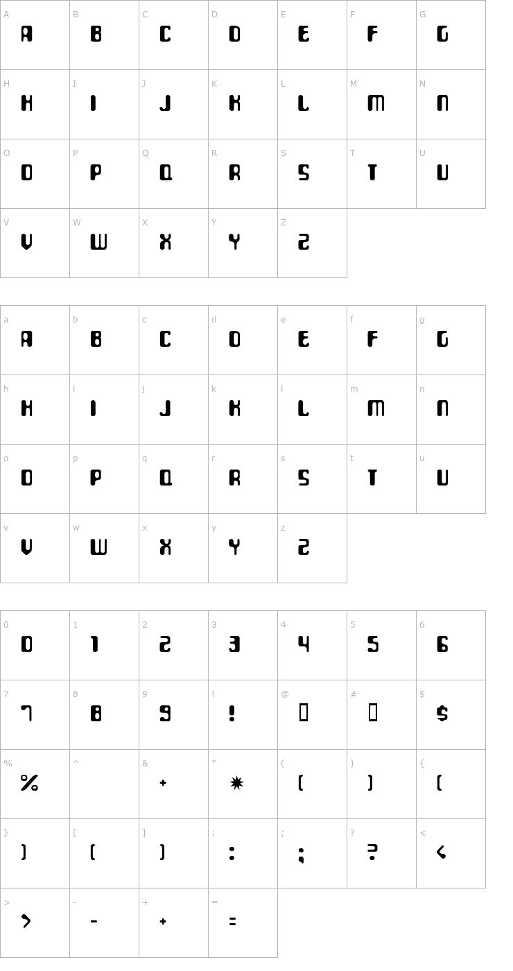 Character Map ParaAminobenzoic Font