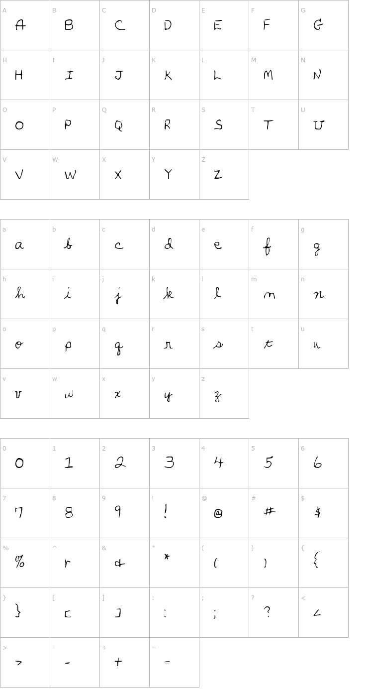 Character Map Parker's Hand Font