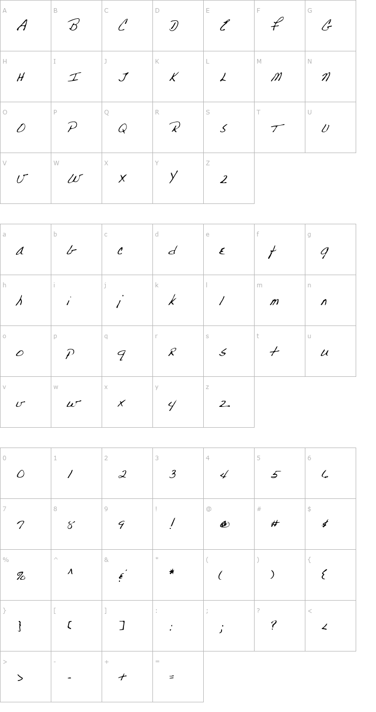 Character Map ParkersHand Regular Font