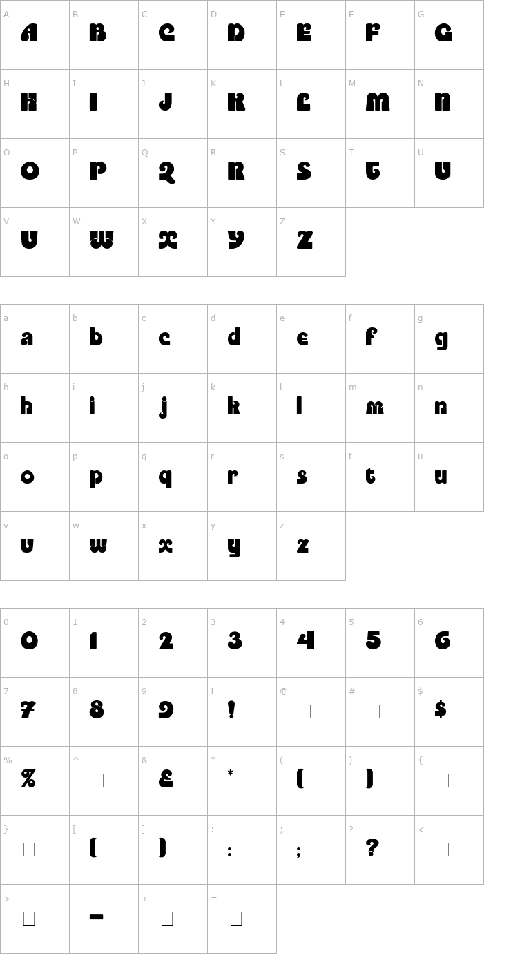 Character Map Partite Display SSi Font