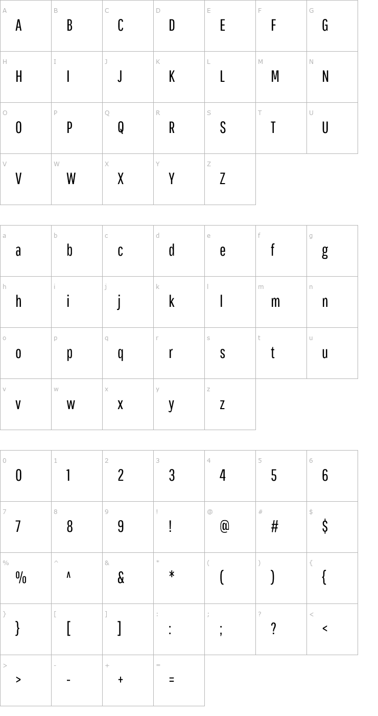 Character Map Pathway Gothic One Font