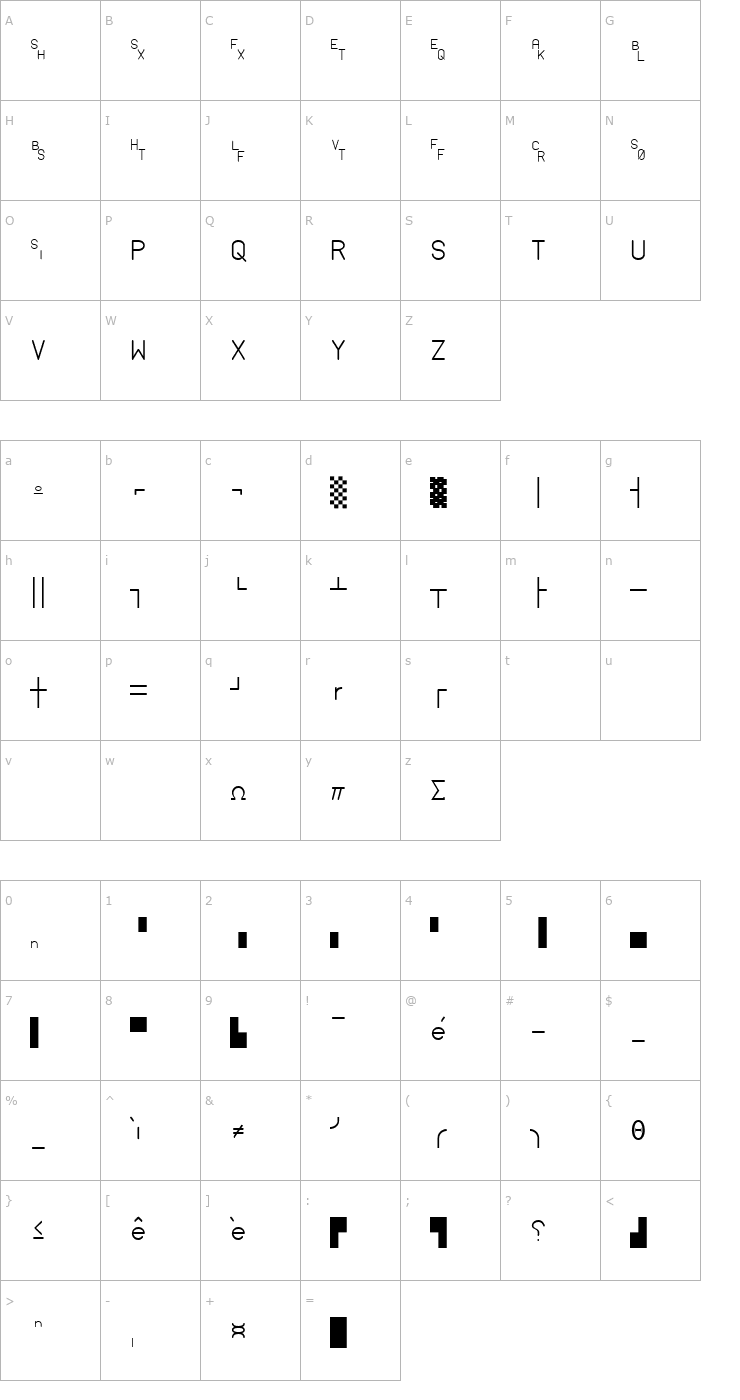 Character Map PCPlus Extra TrueType Font