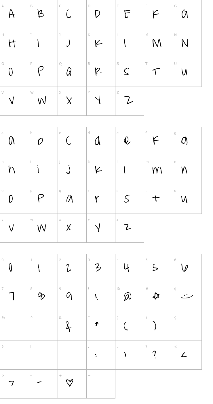 Character Map Pea Weenie Font