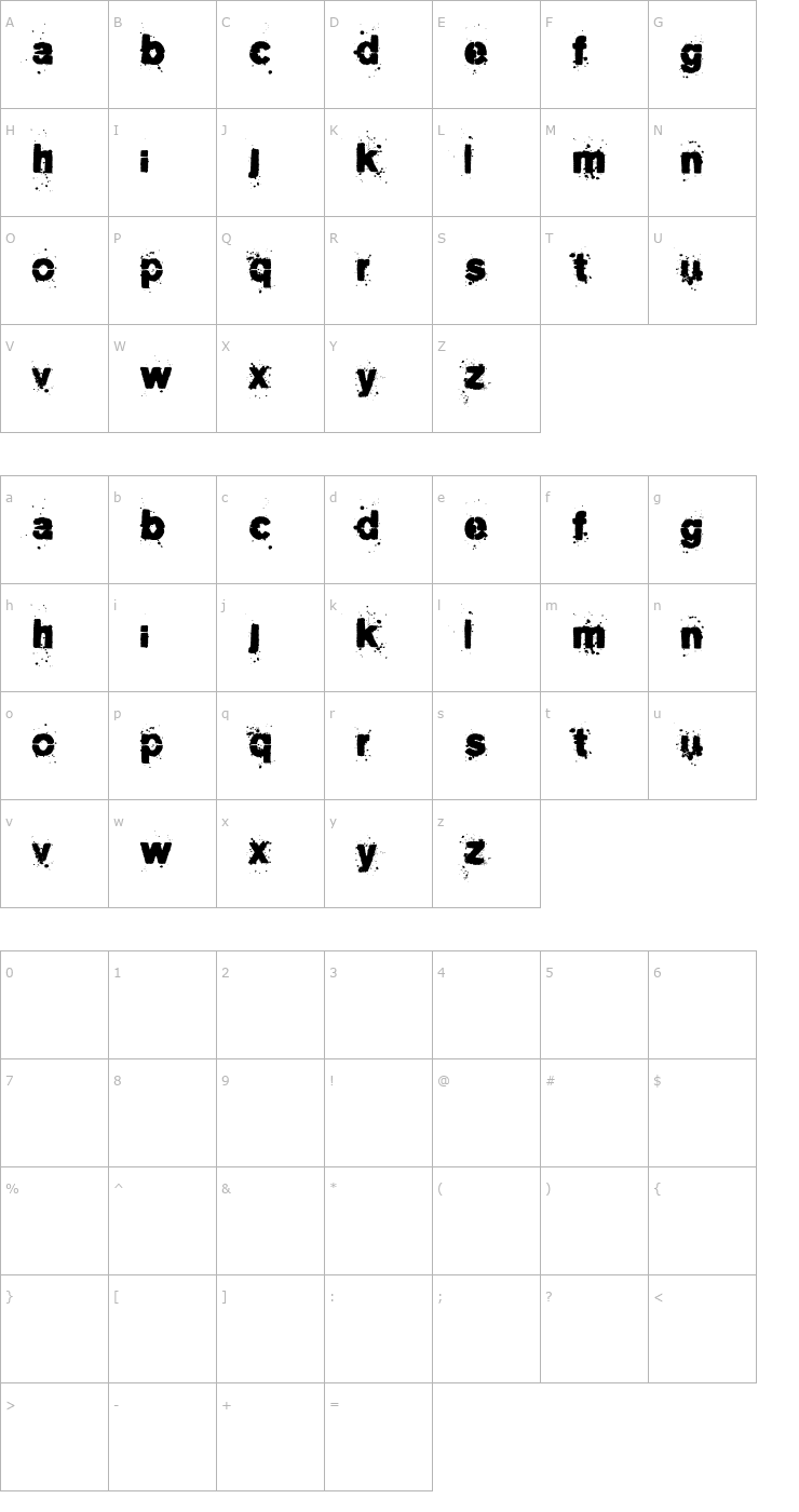 Character Map Pee on face Font