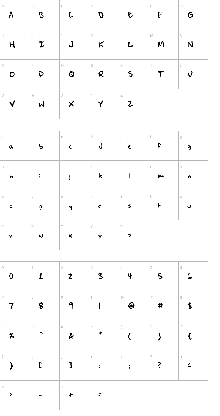 Character Map Pen of Truth Font