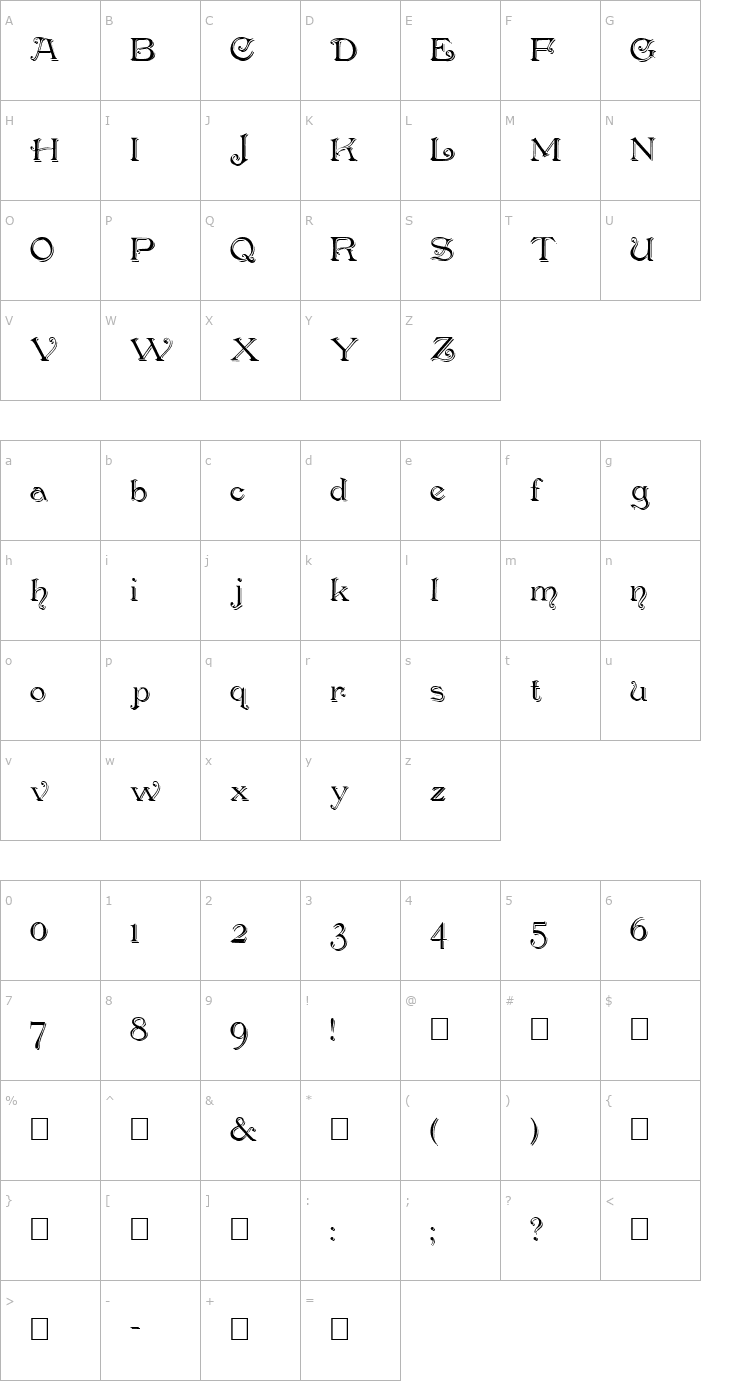 Character Map Penshurst_Shadow Font