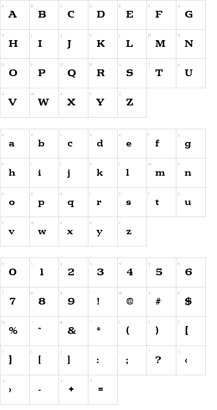 Character Map Penthouse-Serial-Bold Font