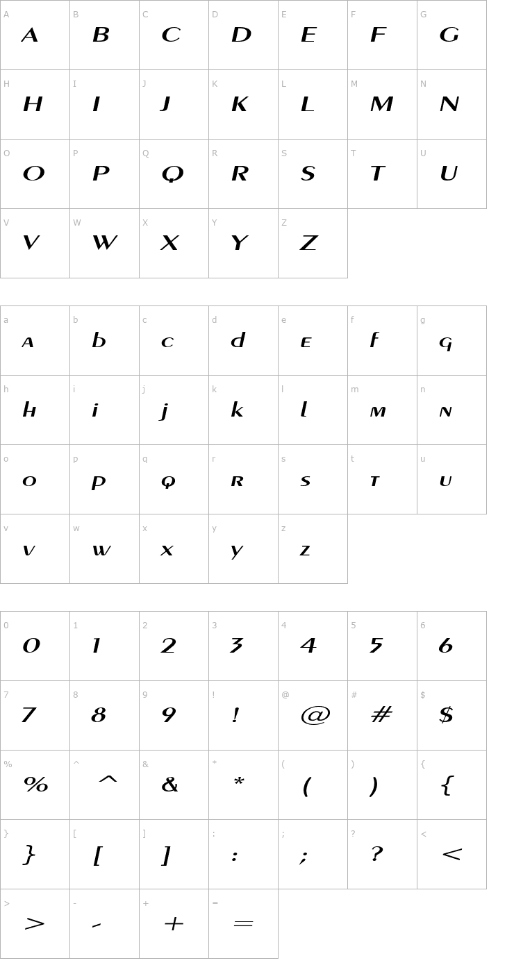 Character Map PenwinExtended Oblique Font