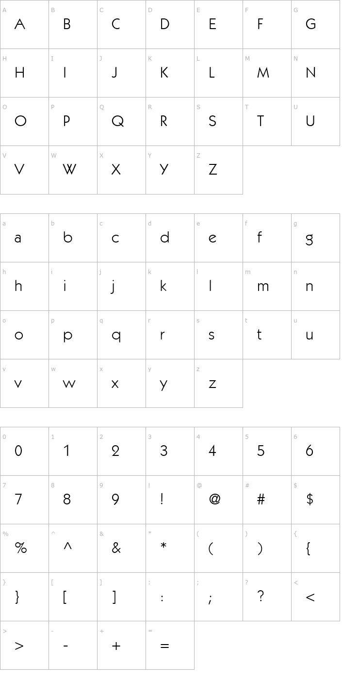 Character Map Performa Book SSi Book Font