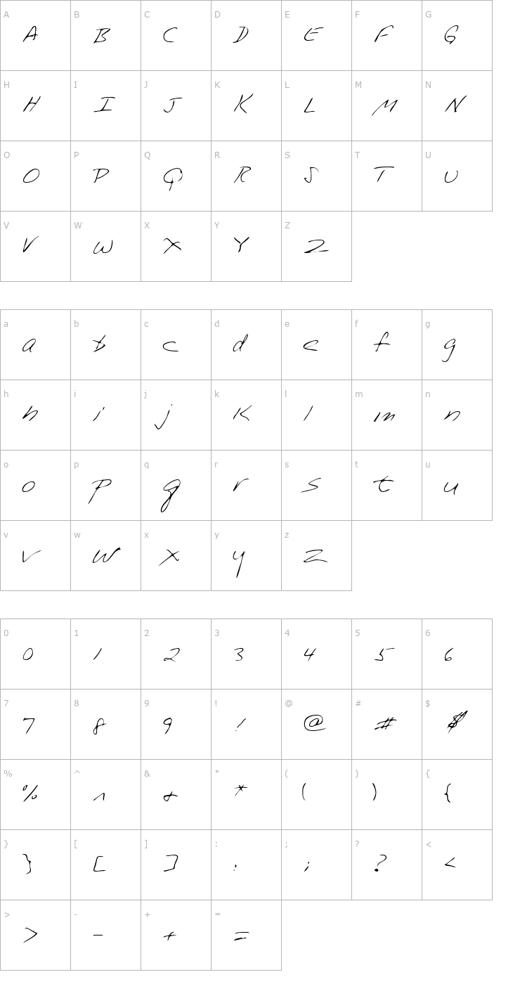 Character Map PerrysHand Regular Font