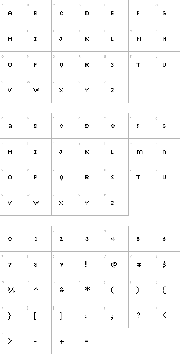 Character Map Petiote Font