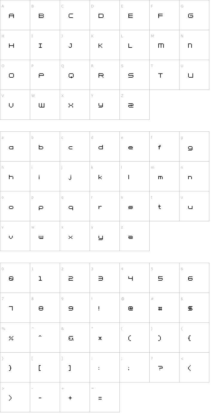 Character Map Petit Font