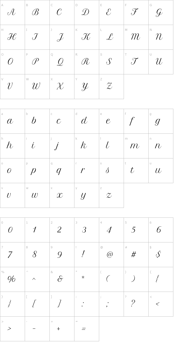 Petit Formal Script Font | By Impallari Type | Free Fonts ...