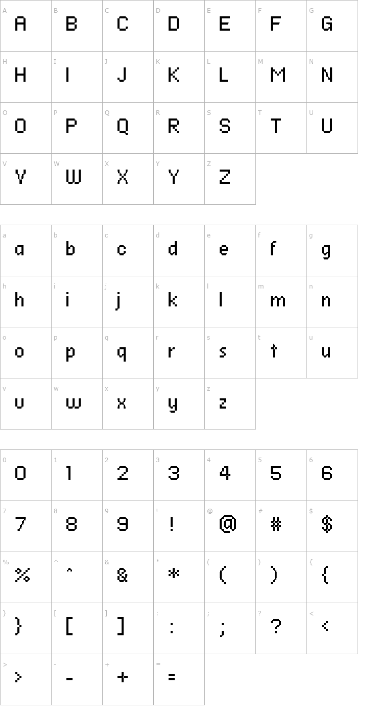 Character Map PF Ronda Seven Font