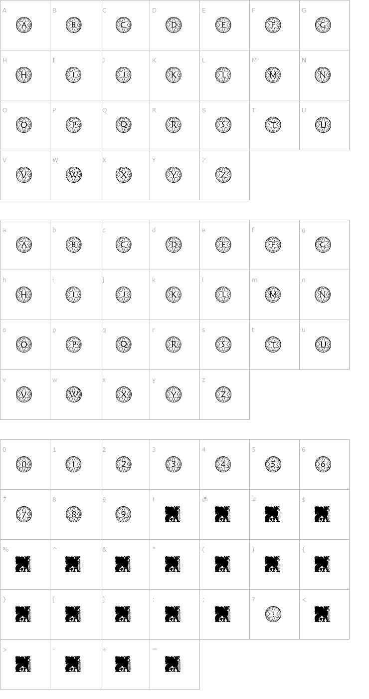 Character Map PF Sstar 1 Font