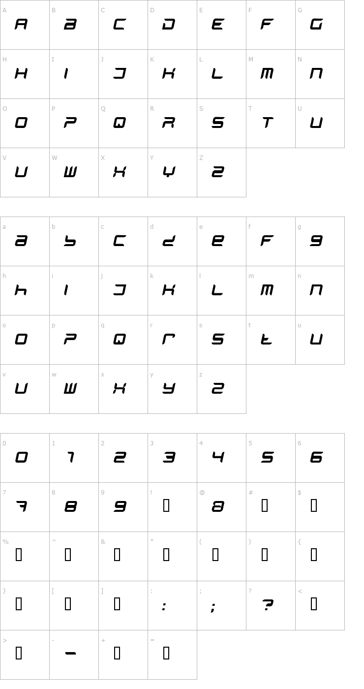 Character Map Phantom Font