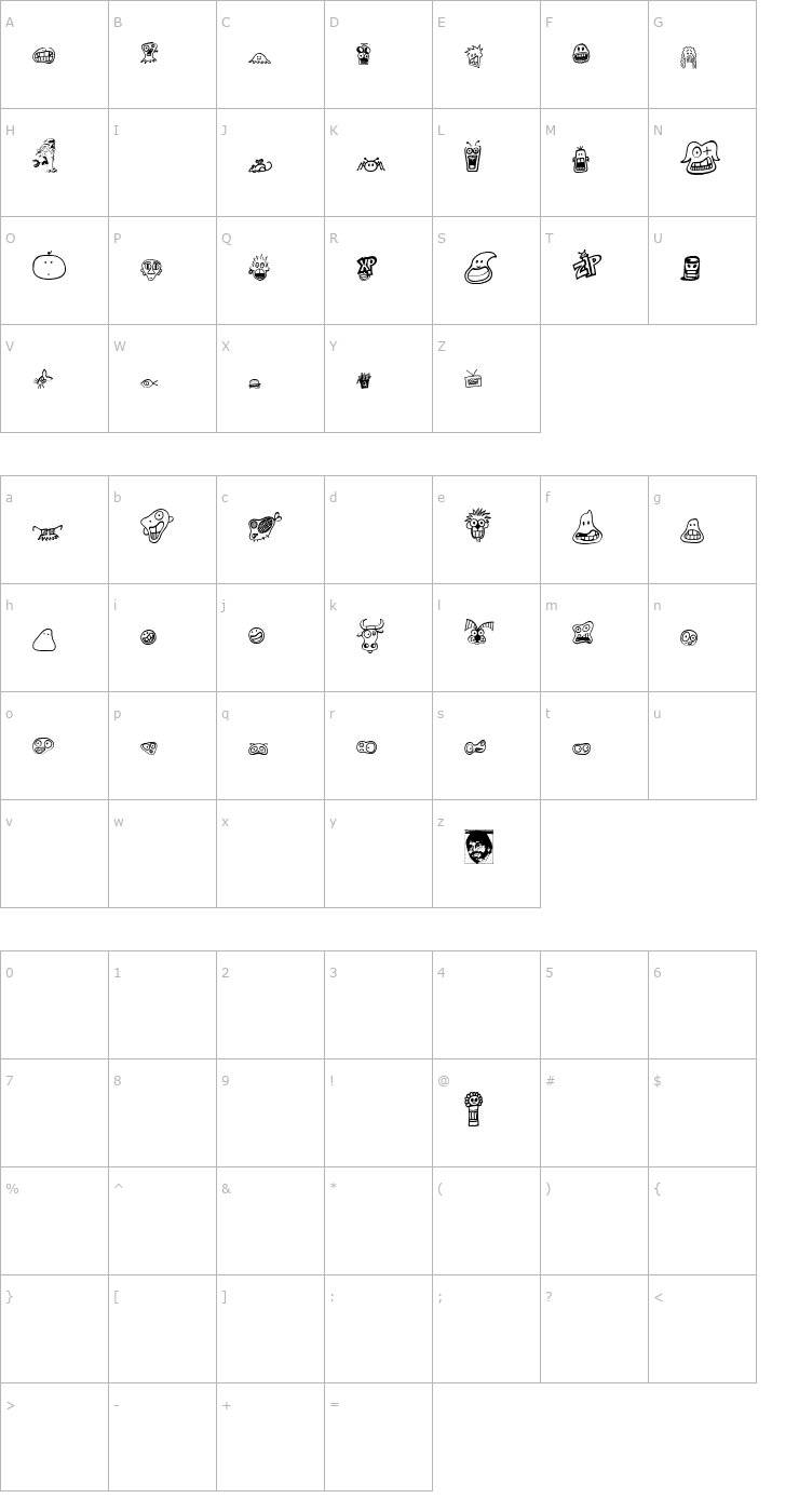 Character Map PhilBats Font