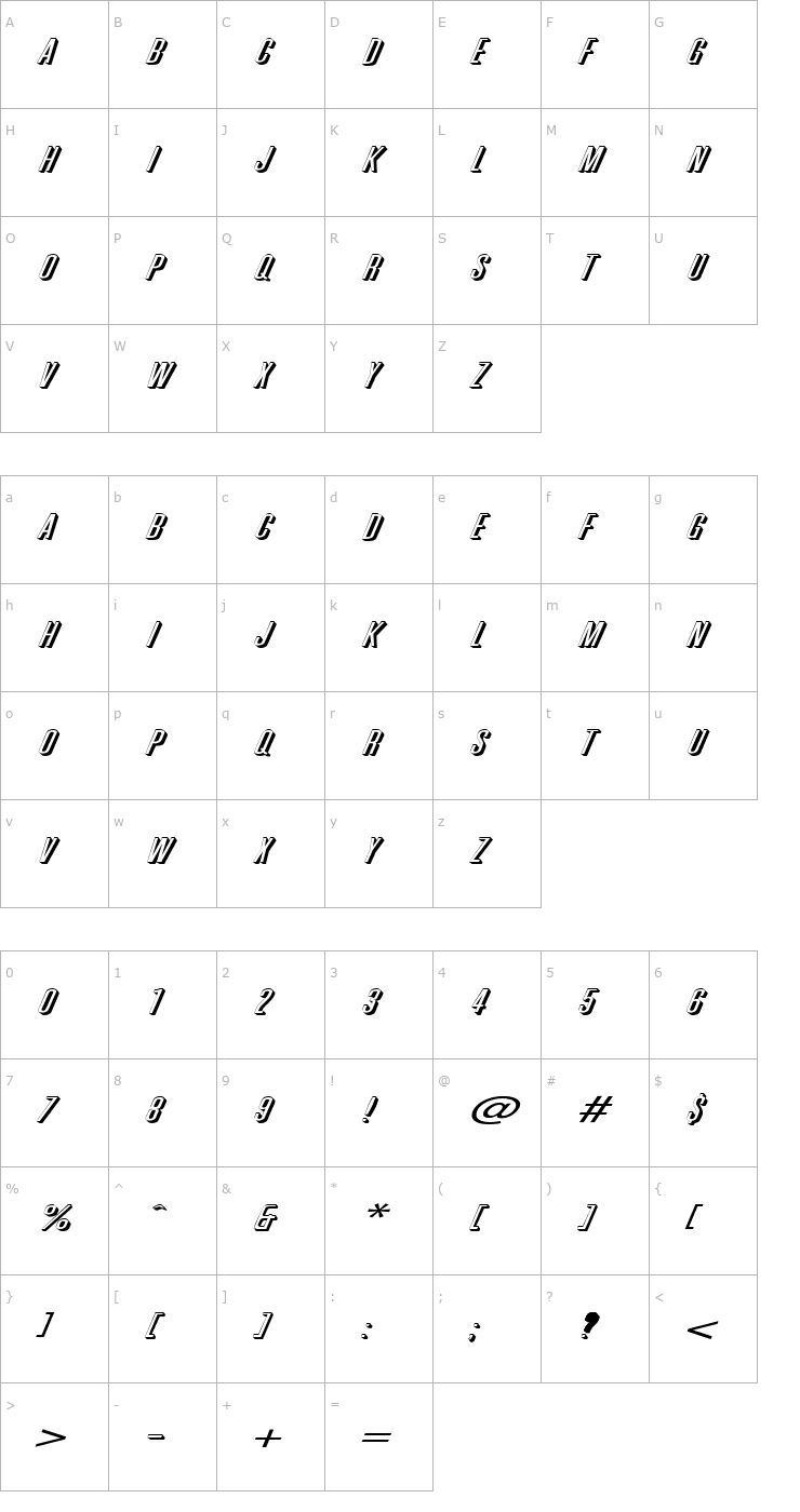 Character Map Phoenix Extended D Italic Font