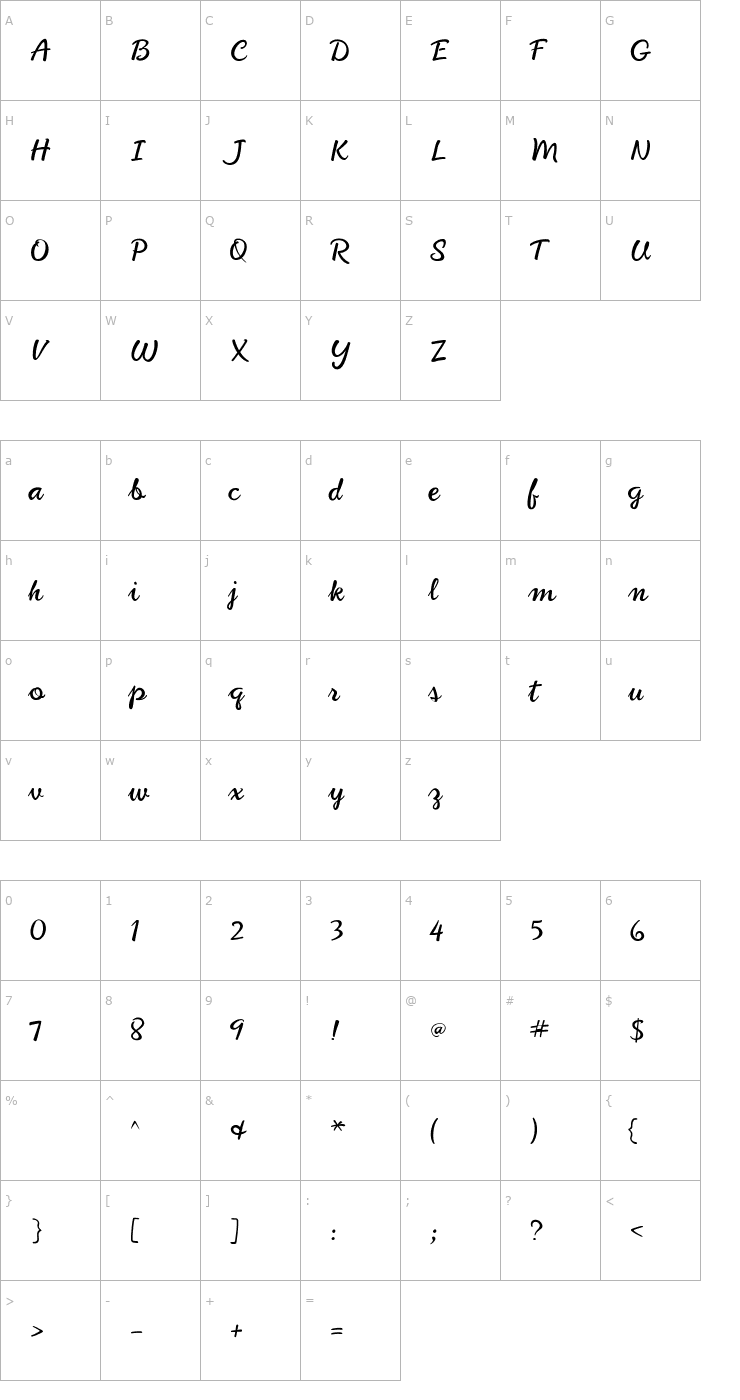 Character Map PhoenixScriptFLF Font