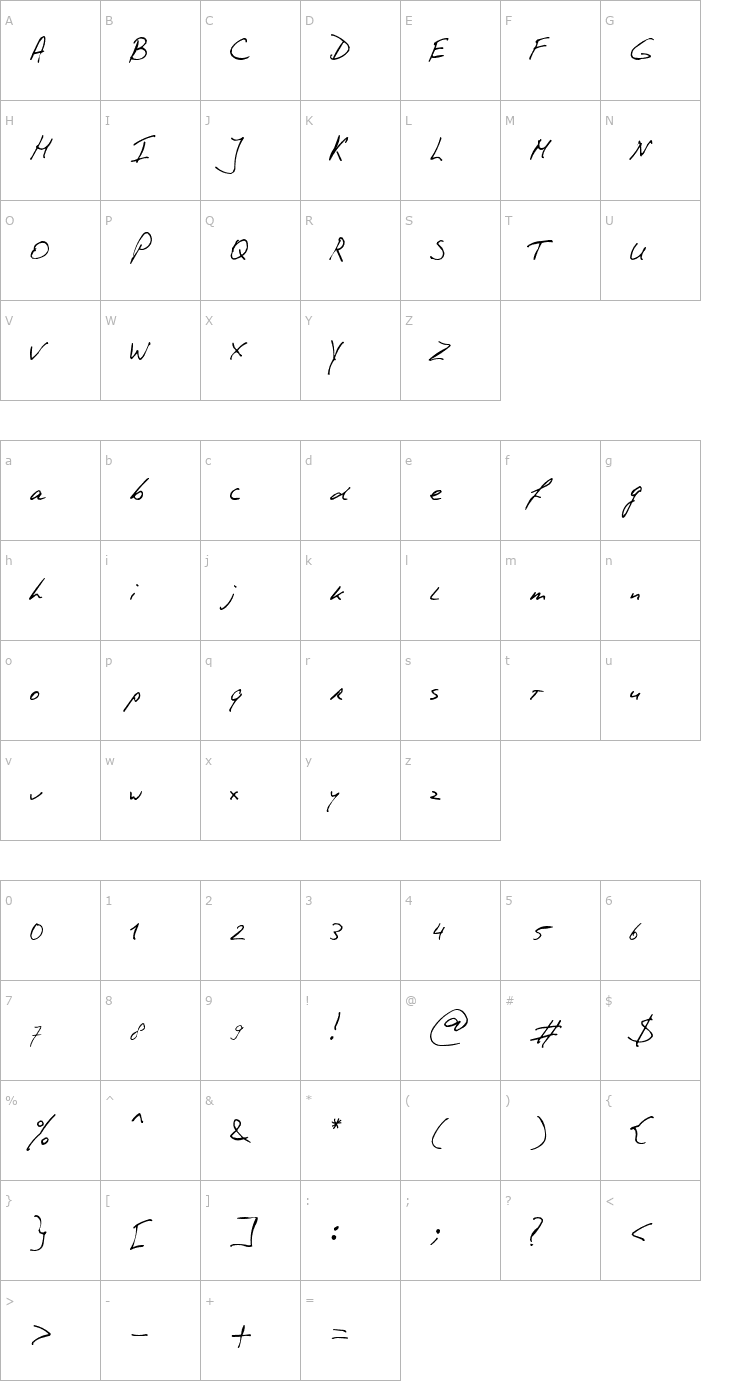 Character Map PhontPhreak's Handwriting Font