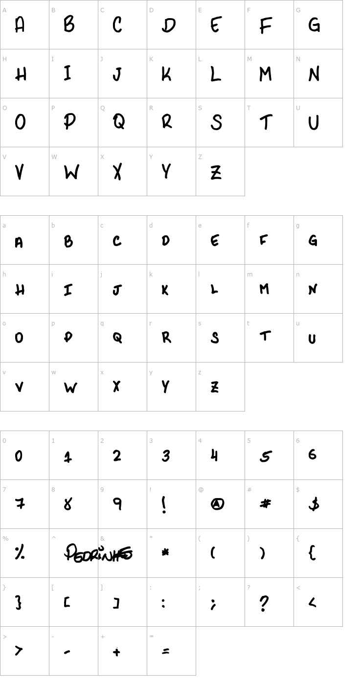 Character Map PHR Scrypt II Font