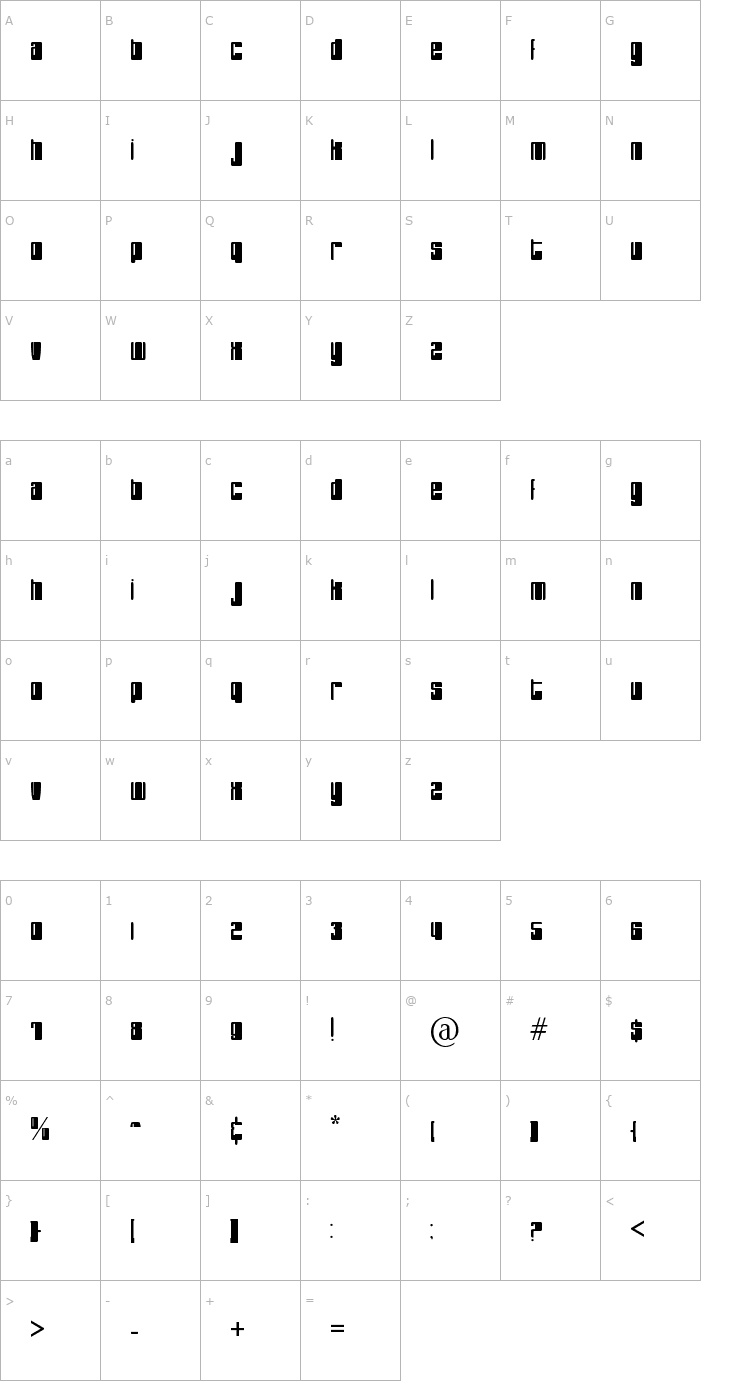 Character Map PHuture Font