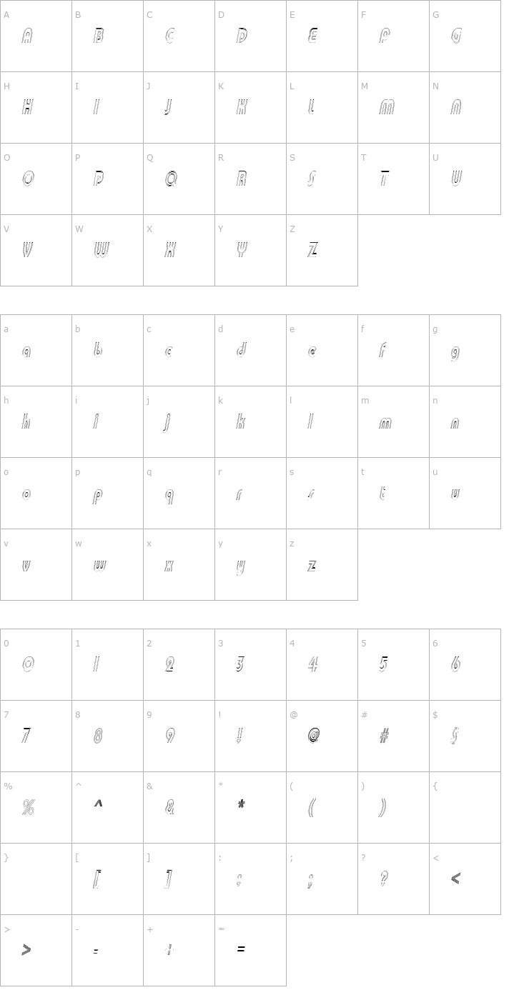 Character Map Pi in the SciFi Font