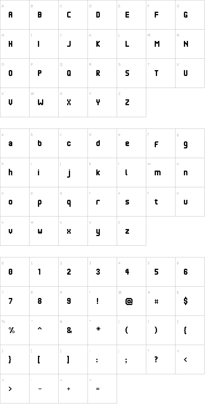 Character Map Pic0 Font