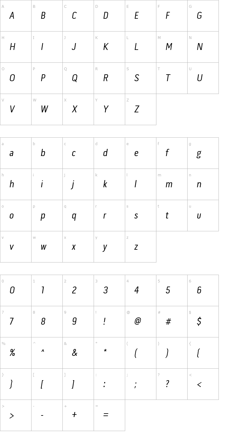 Character Map PillGothic300mg-Oblique Font