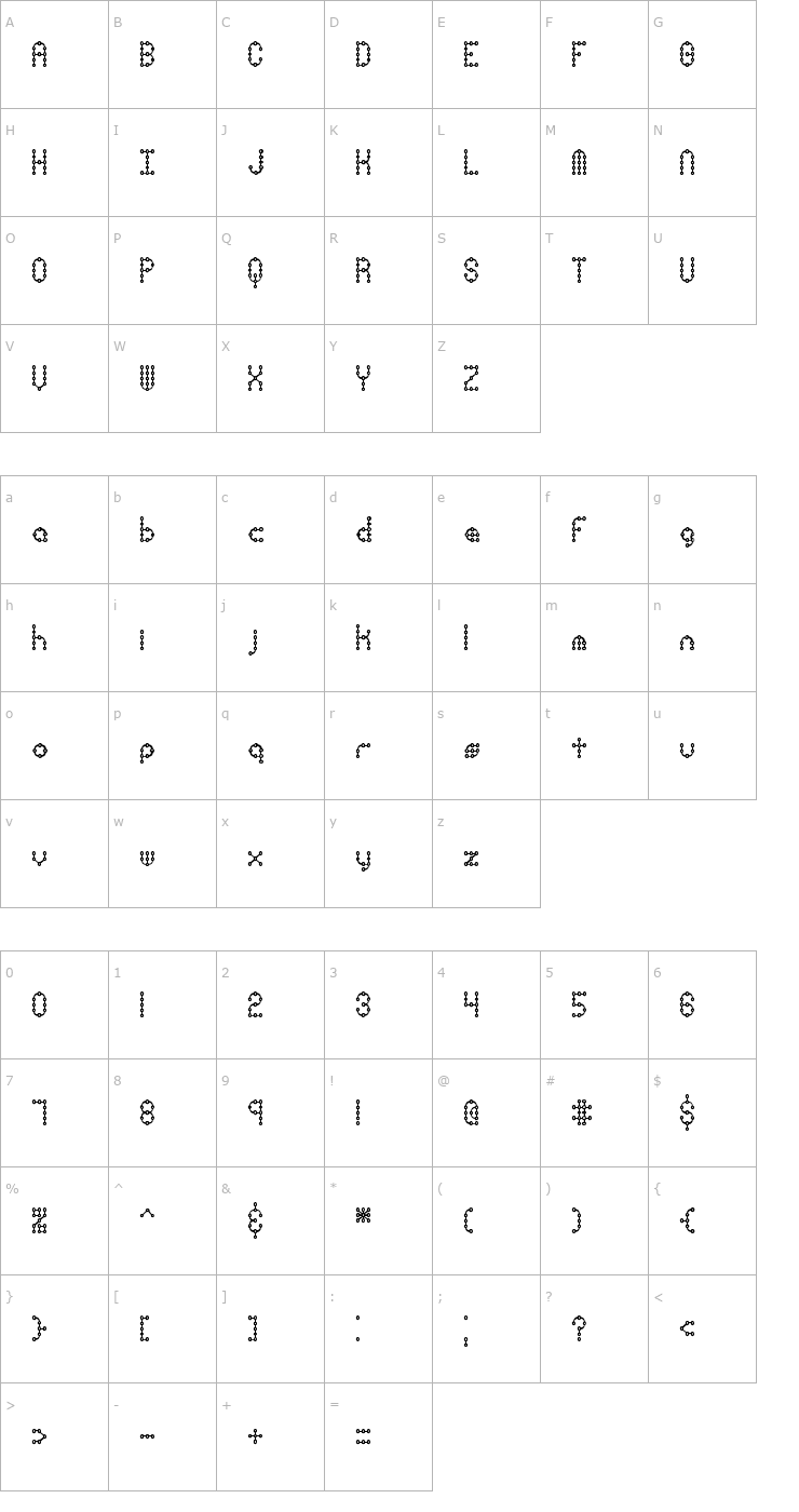 Character Map Pindown X Plain BRK Font