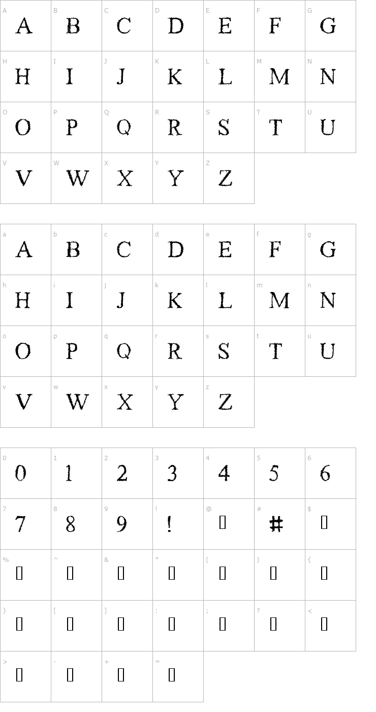 Character Map Piracy Font