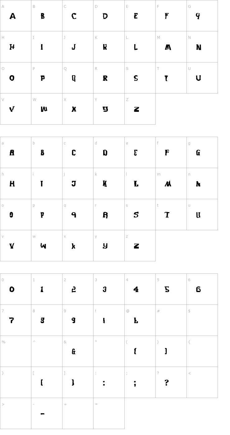 Character Map PiratesBlackbeard Font