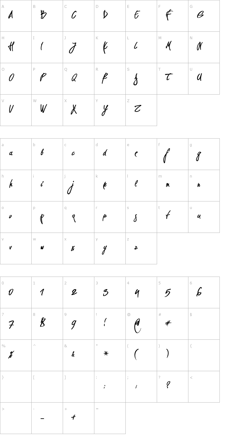 Character Map Pirmokas Font