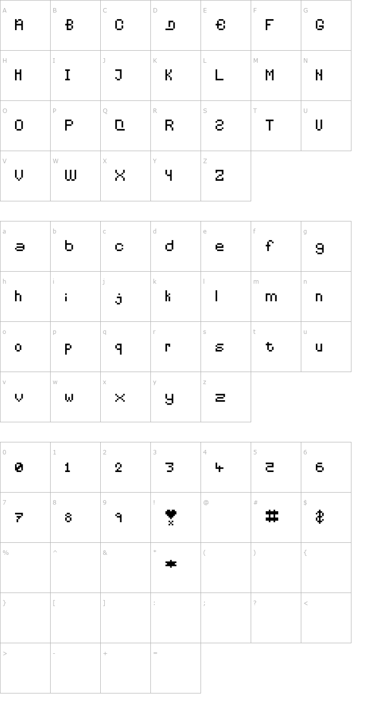 Character Map Pixelates Font