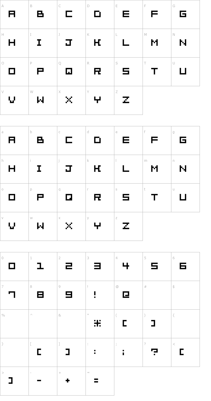 Character Map Pixelation Font