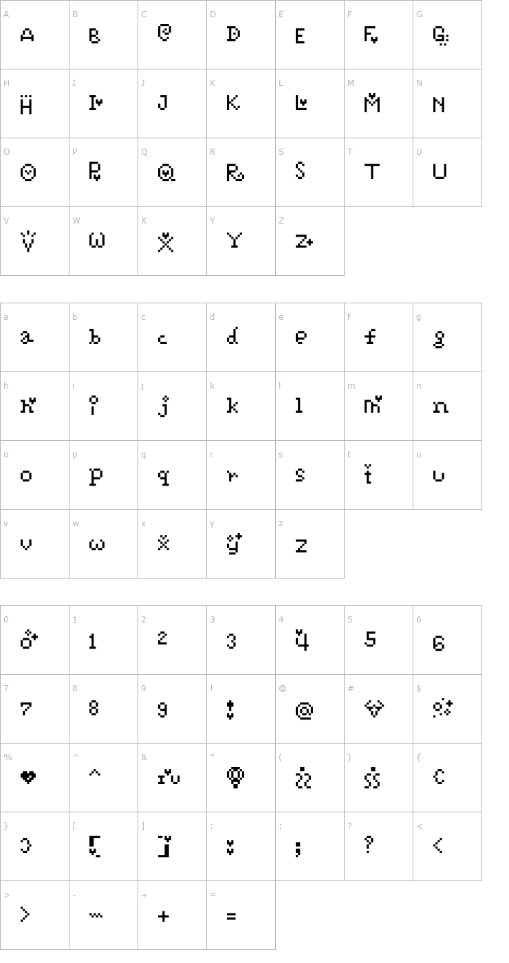 Character Map Pixelpoiiz Font