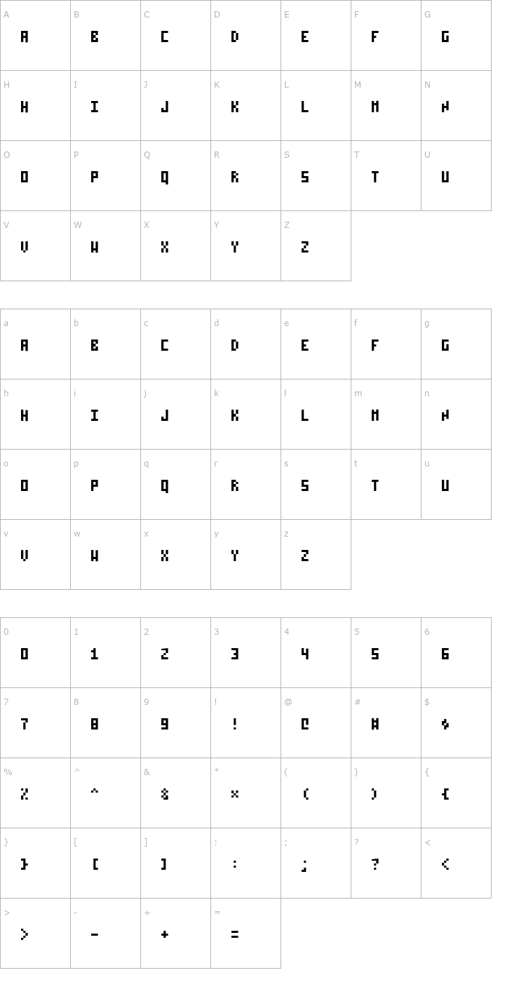 Character Map Pixelzim 3x5 Font