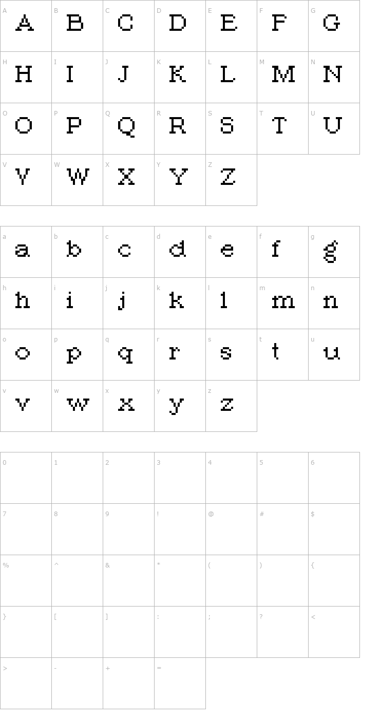 Character Map PIXroma_8 Font