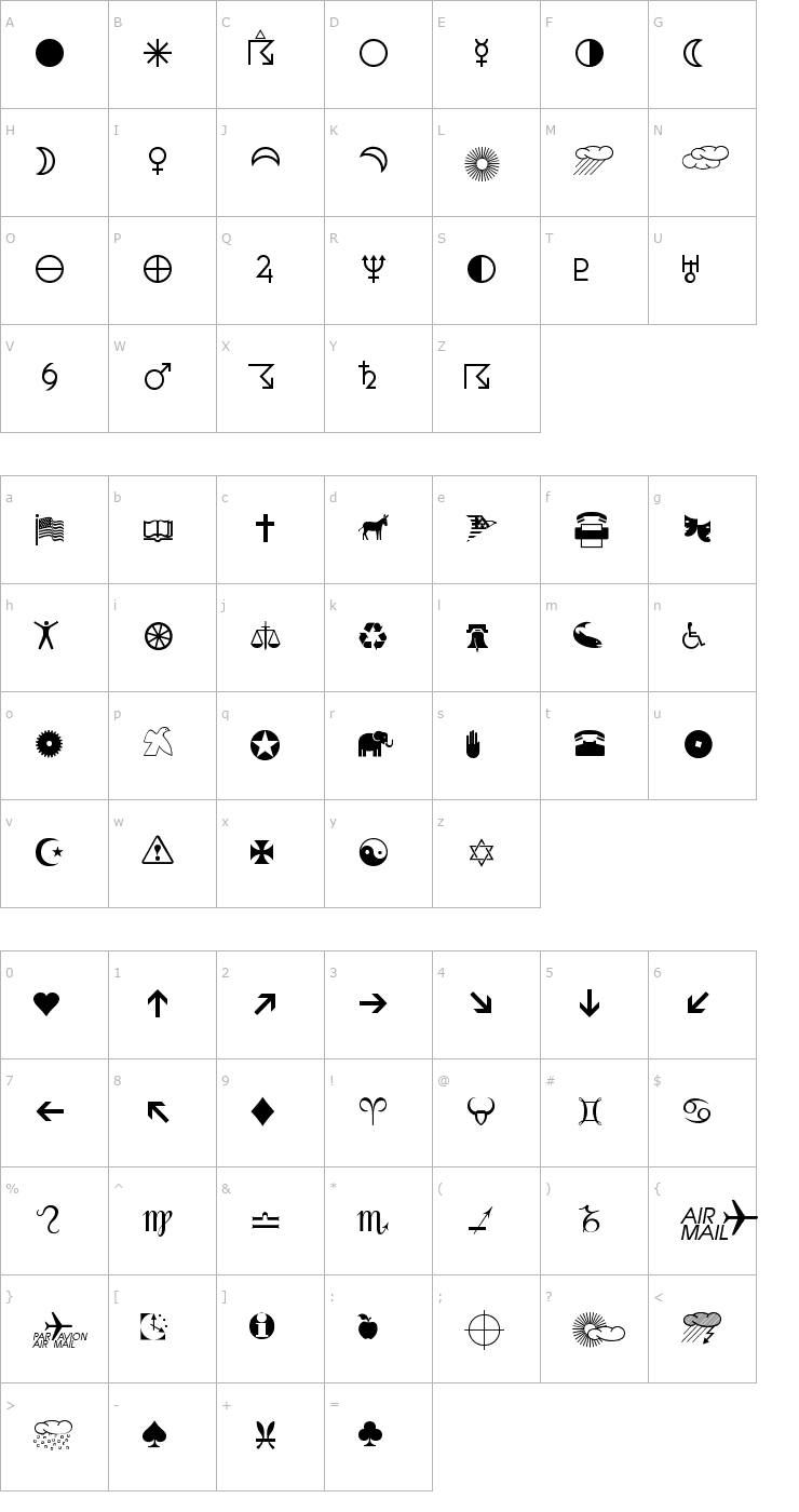 Character Map PIXymbolsDingbats Font