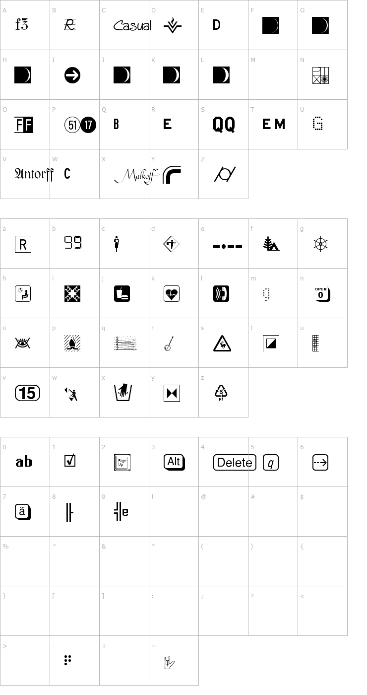 Character Map PIXymbolsDingbatsBold Font