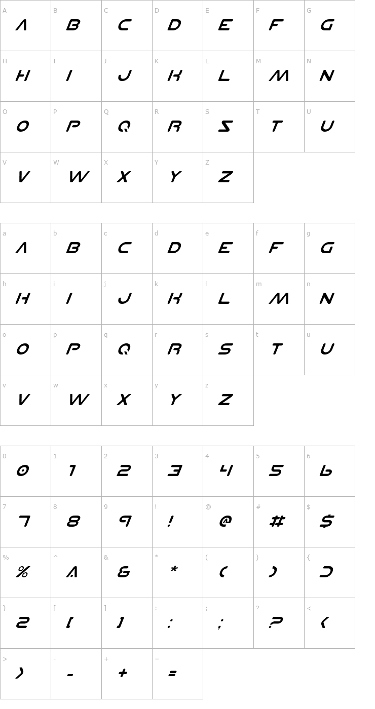 Character Map Planet N Italic Font