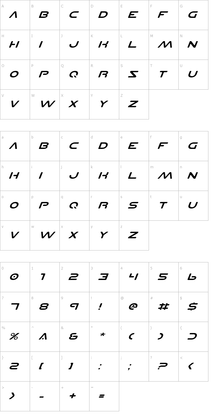 Character Map Planet NS Expanded Italic Font