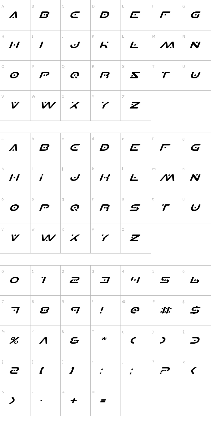 Character Map Planet S Expanded Italic Font