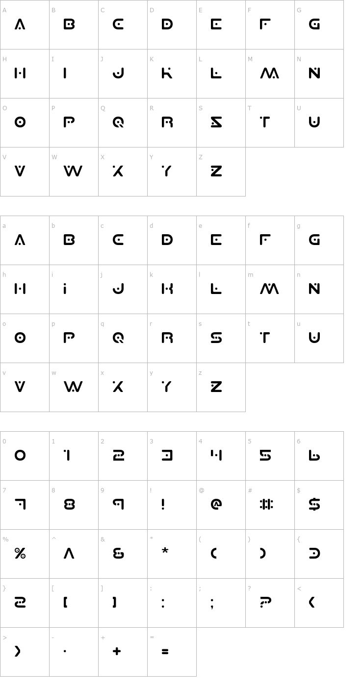 Character Map Planet S Font