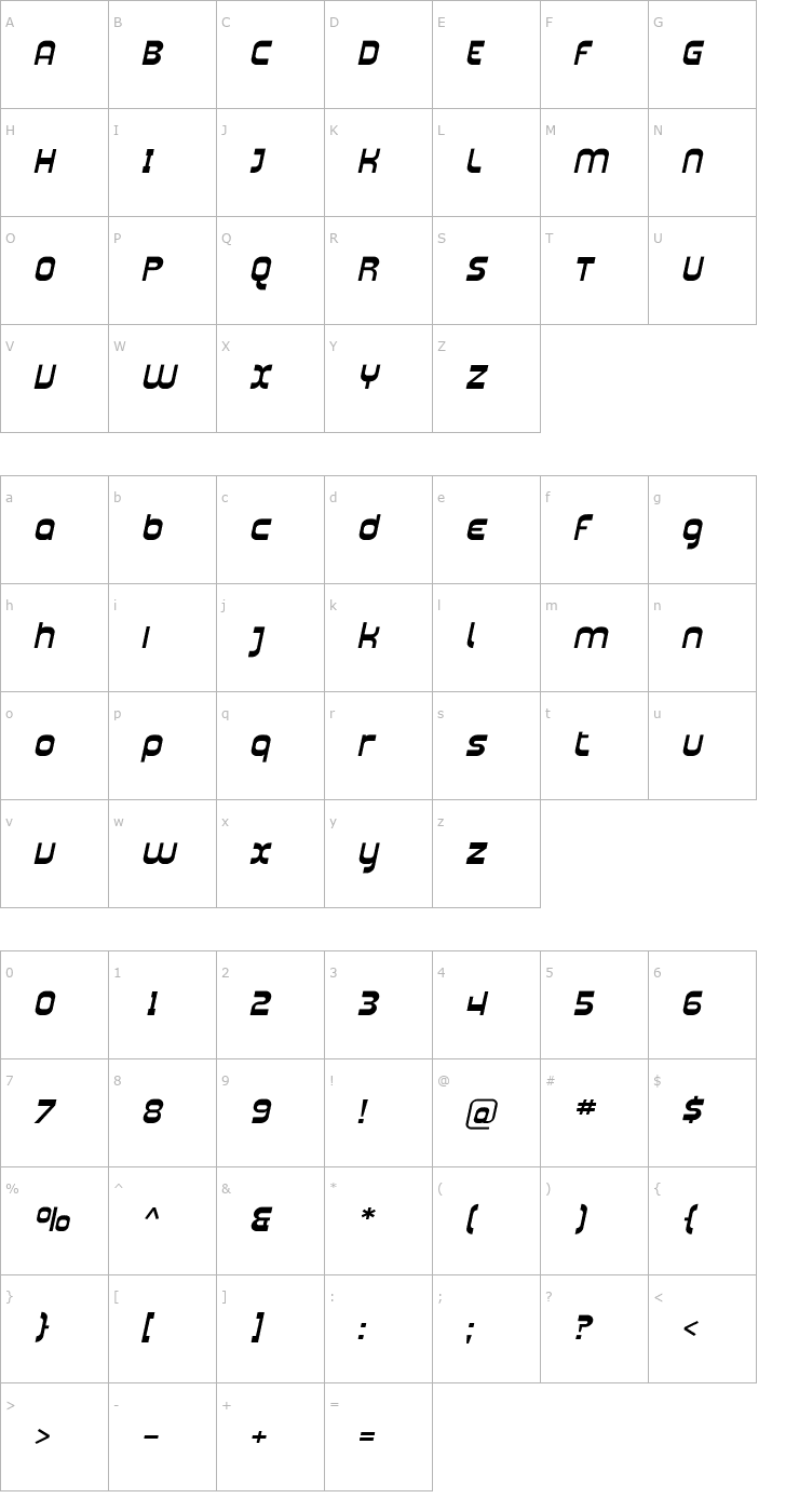 Character Map Plasmatica Ext Italic Font