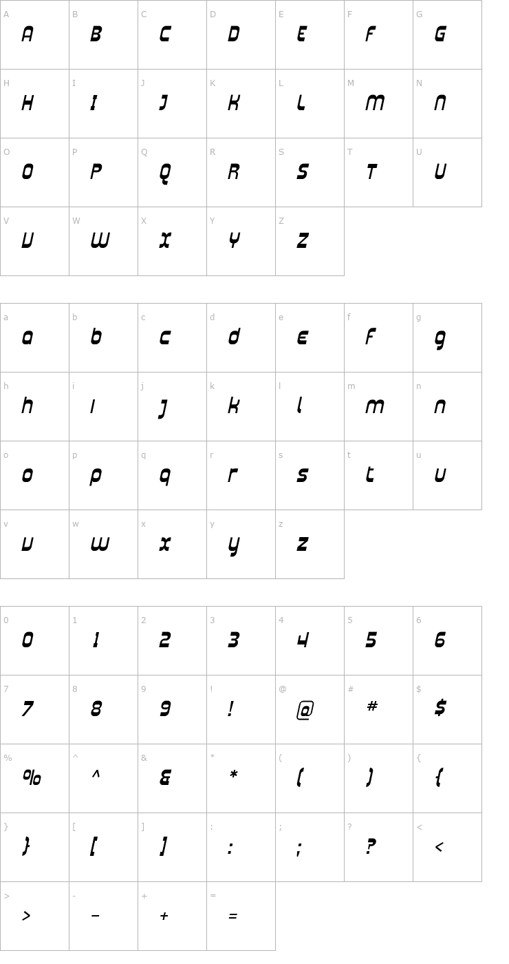 Character Map Plasmatica Italic Font