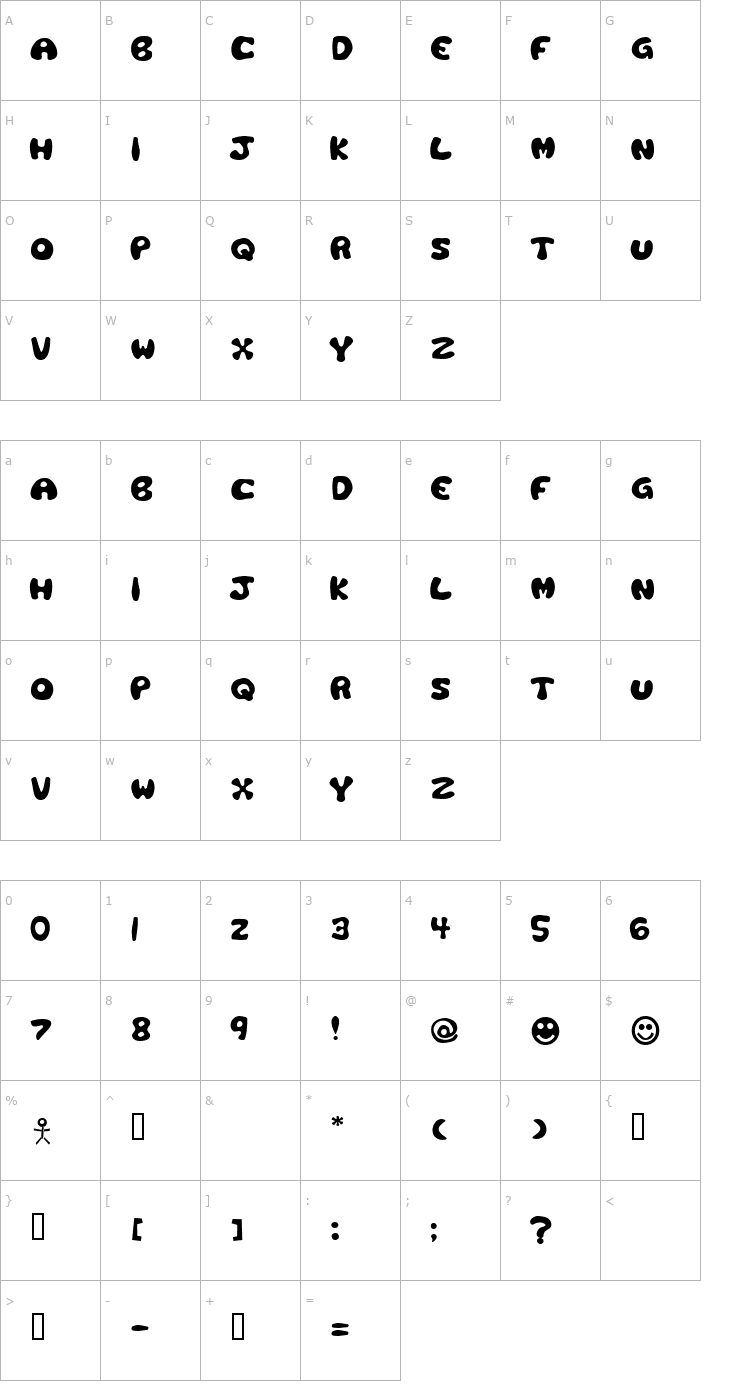 Character Map Plastic Tomato Font