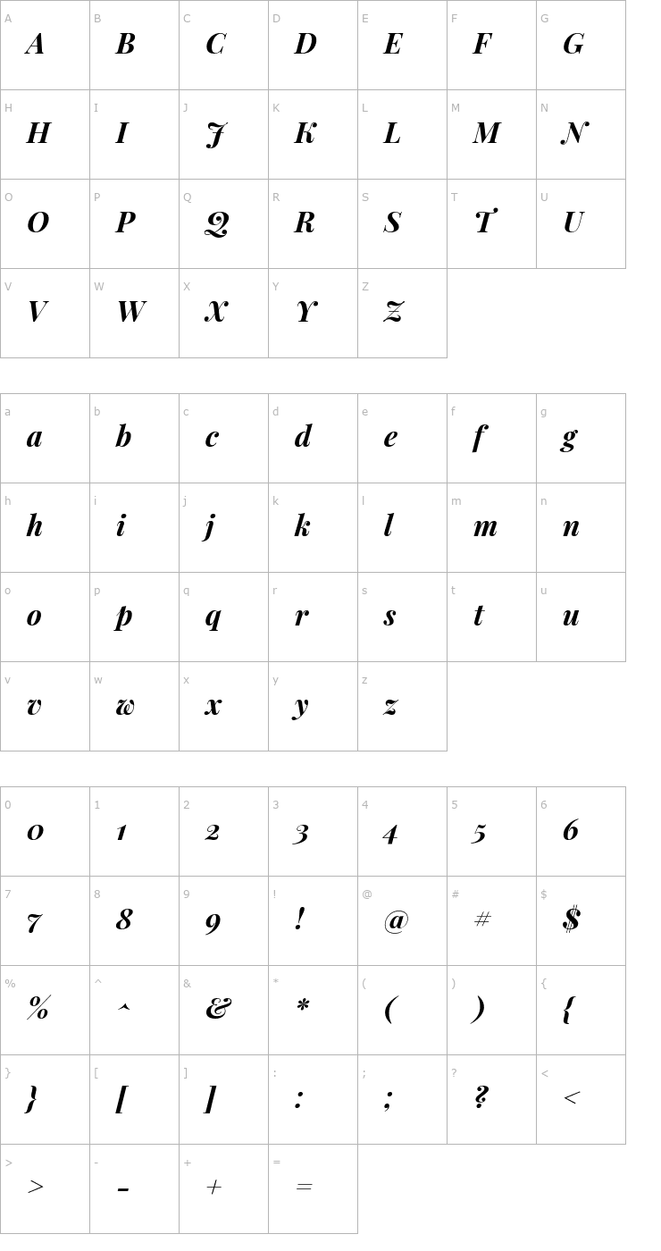 Character Map Playfair Display Bold Italic Font